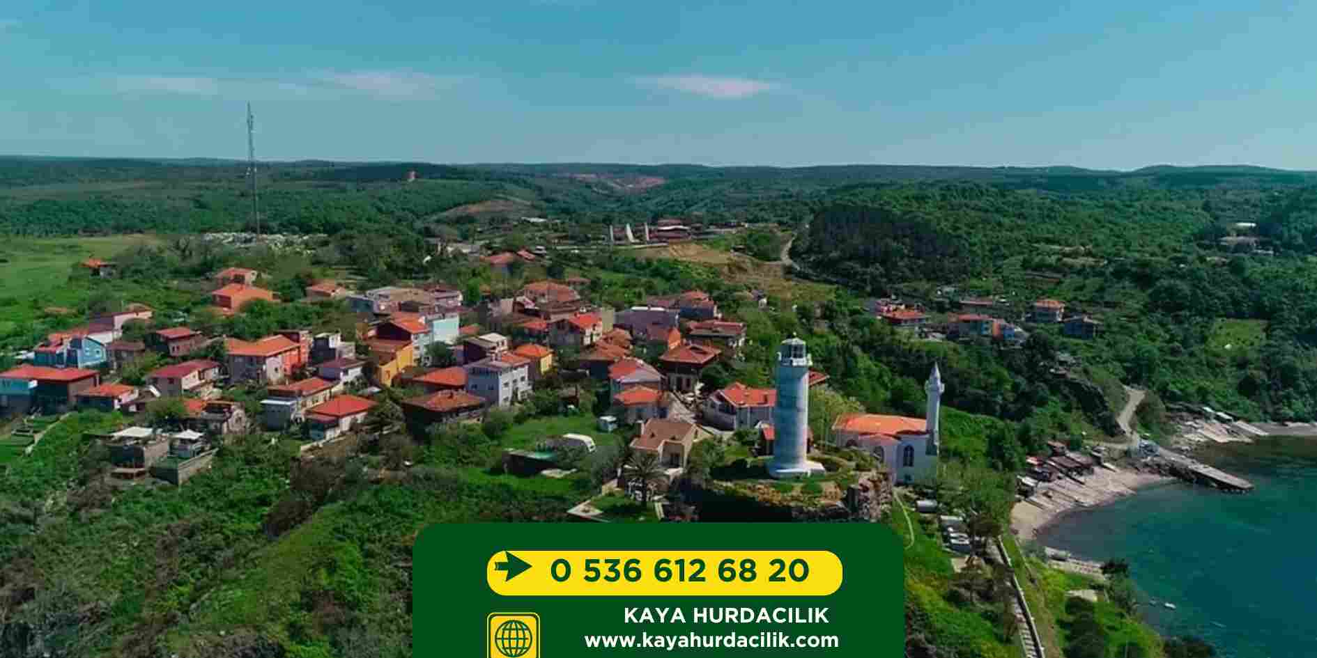 Anadolufeneri Sokak